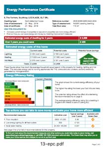 Energy Performance Certificate