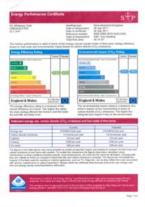 Energy Performance Certificate