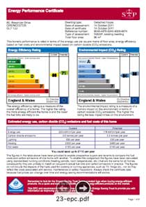 Energy Performance Certificate