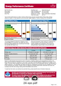 Energy Performance Certificate