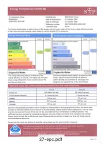 Energy Performance Certificate