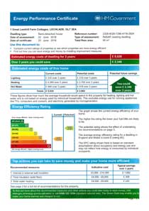 Energy Performance Certificate