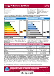 Energy Performance Certificate