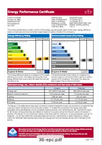 Energy Performance Certificate