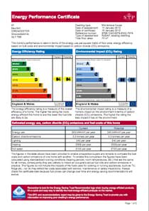Energy Performance Certificate