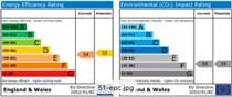 Energy Performance Certificate