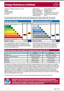 Energy Performance Certificate